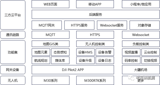 探索南昌：地图软件新篇