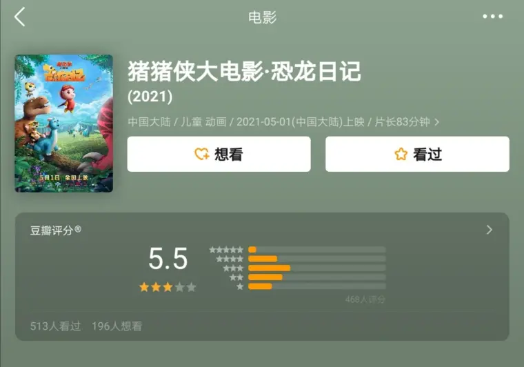 猪猪侠 票房遇冷 网友 我看睡着了 不过孩子倒挺开心的 哔哩哔哩