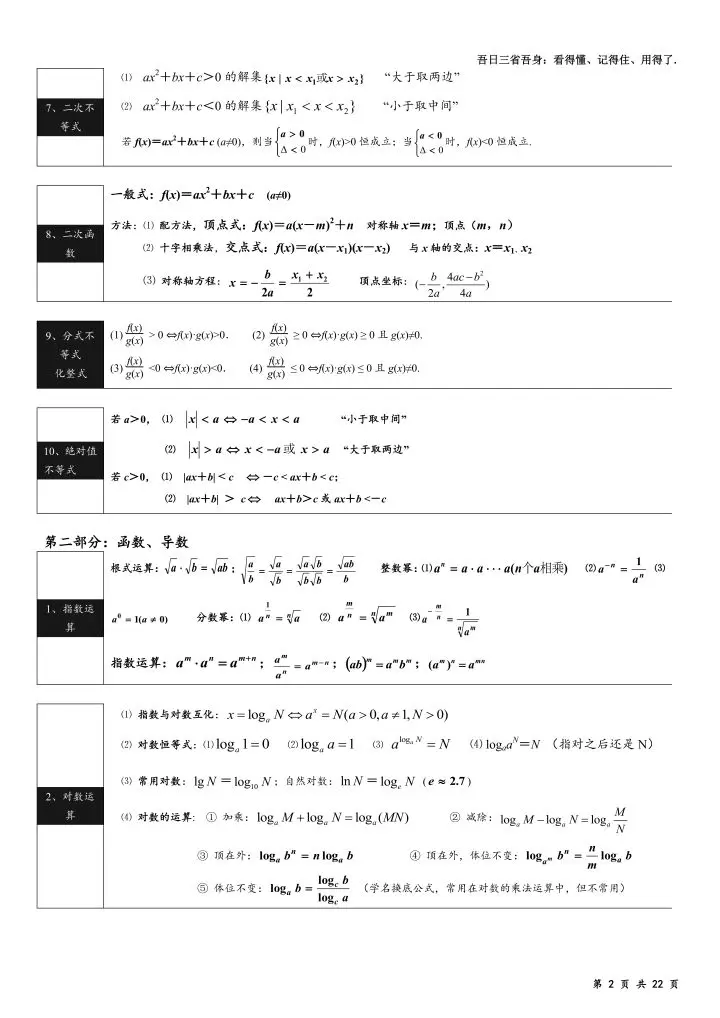 非简单的公式整理 高考数学公式 概念汇总 去简求精 做题不用再翻书 哔哩哔哩 非简单的公式整理 高考数学公式 概念汇总 去简求精 做题不用再翻书 哔哩哔哩