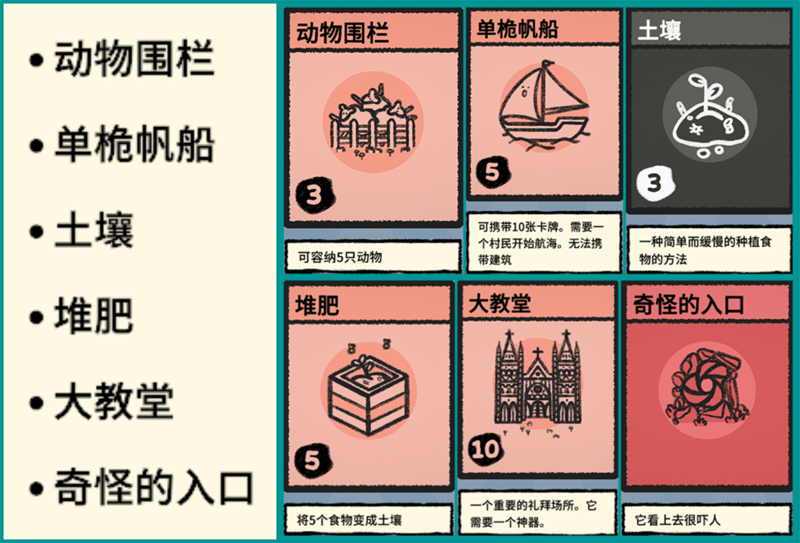 Stacklands堆叠大陆 全卡牌百科目录及合成一览(更新至海岛) - 哔哩哔哩
