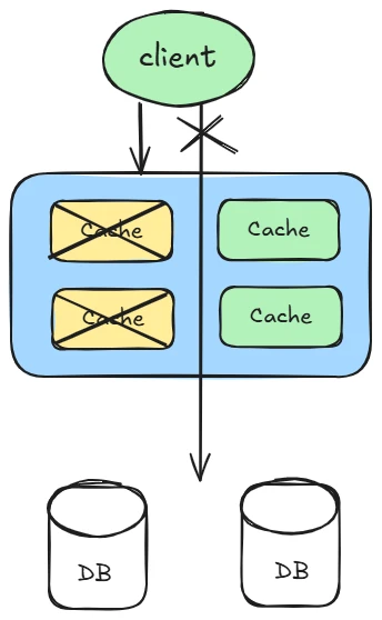 image-20250218115208783