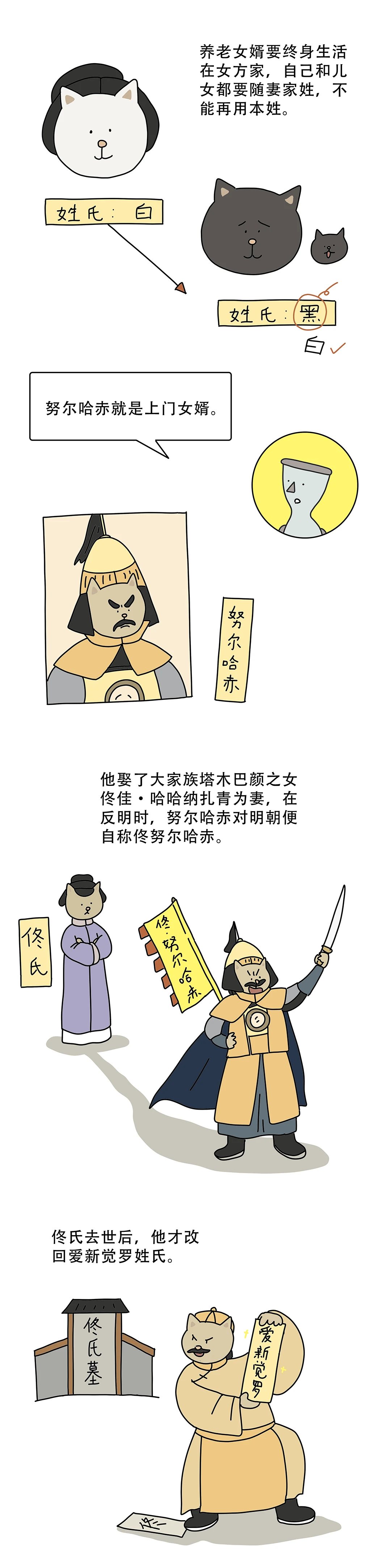古代赘婿过得怎么样7