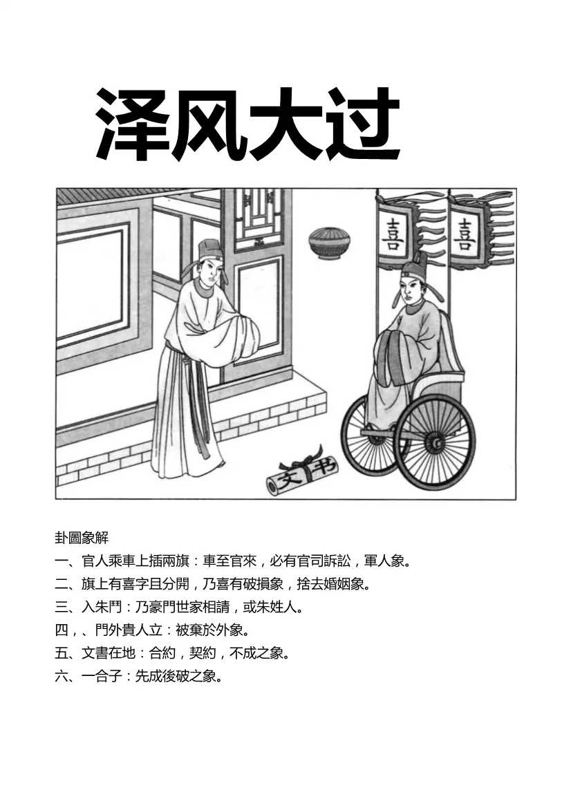 倪海厦 【易经64卦】占卜 专用卦象图上