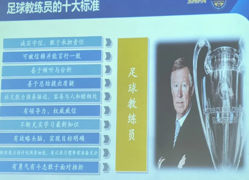 包含足球框摄影教程笔记大全的词条