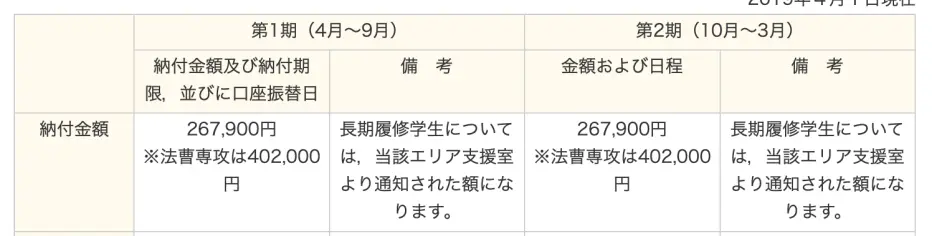 4所日本顶级名校大盘点 日本语教育专业哪个学校最适合你 哔哩哔哩 4所日本顶级名校大盘点 日本语教育专业哪个学校最适合你 哔哩哔哩