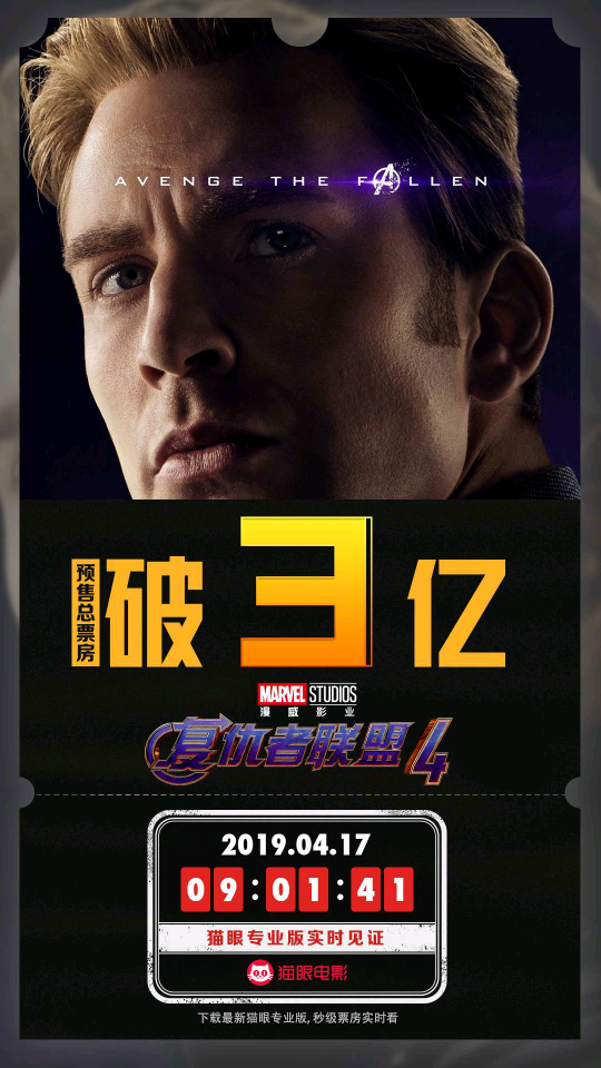 《复仇者联盟4》中国预售破3亿,后劲不足?