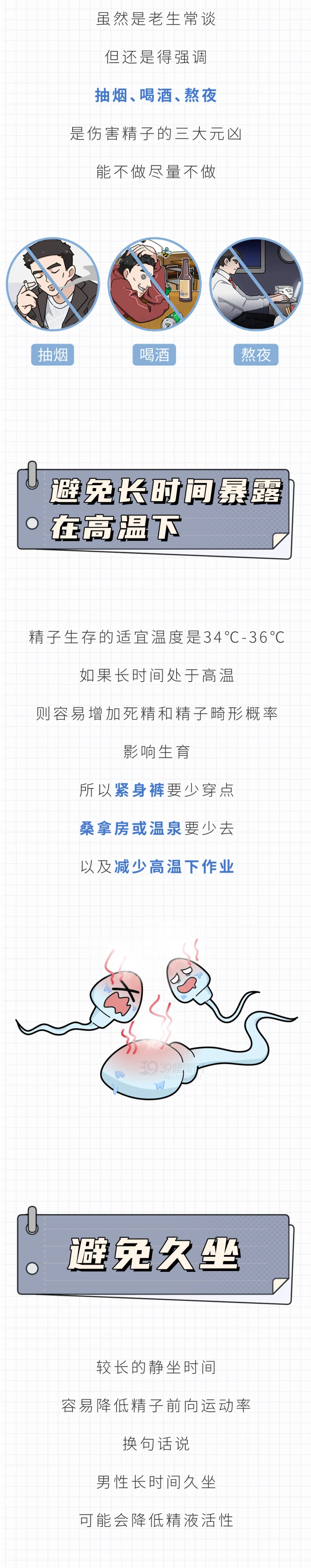 精子进入女性体内的24小时都发生了什么9