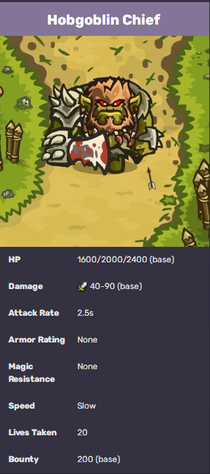 王国保卫战初代敌人图鉴