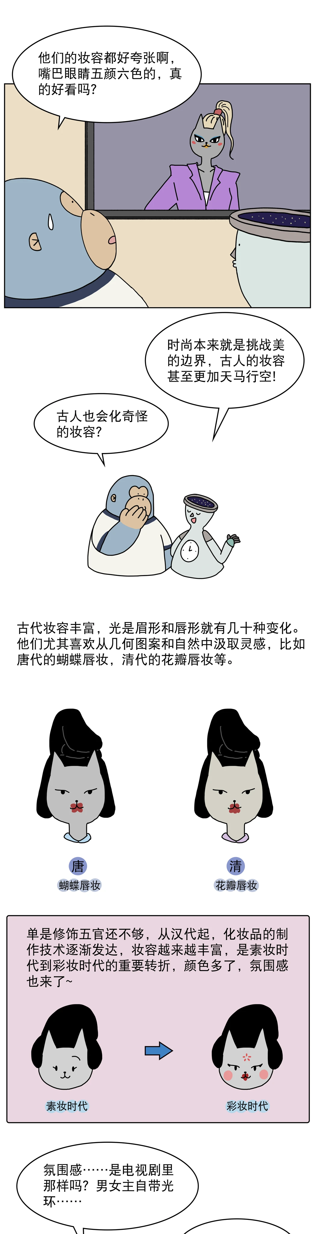 古人妆造到底有多奇葩1