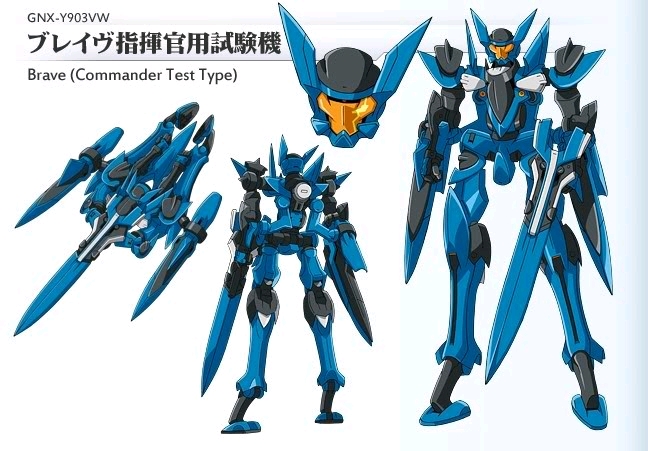 高达系列机体介绍之《高达00》:勇气式