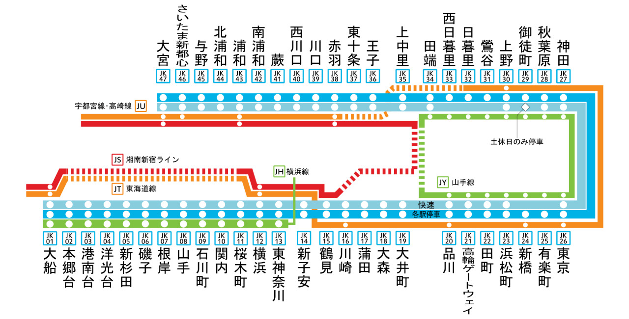 京滨东北线·根岸线介绍 - 哔哩哔哩