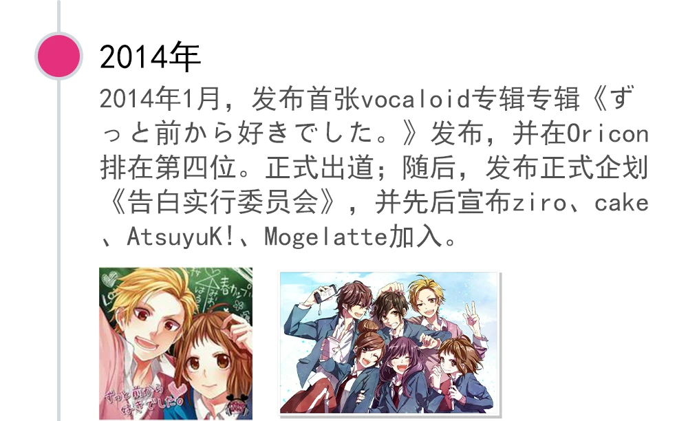  honeyworks 
