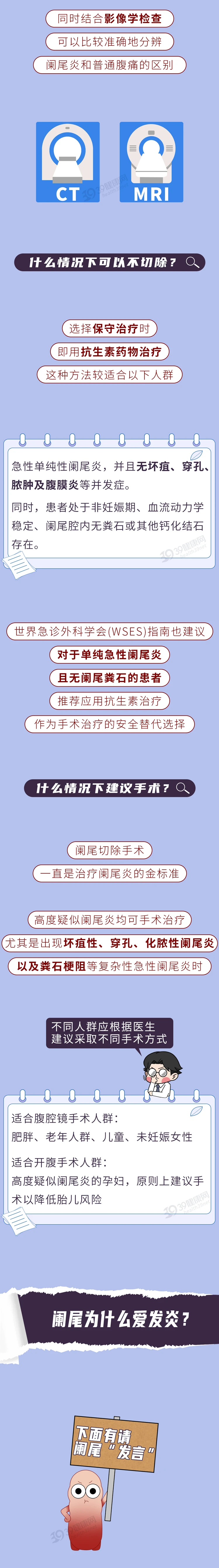 人体最没用的这个器官切掉反而更好6