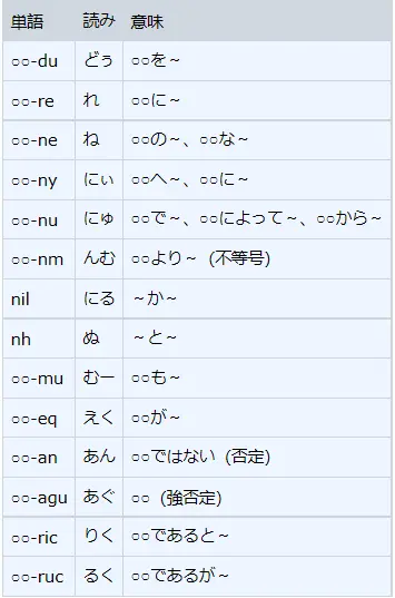 契绊想界诗 地文语 教材 哔哩哔哩