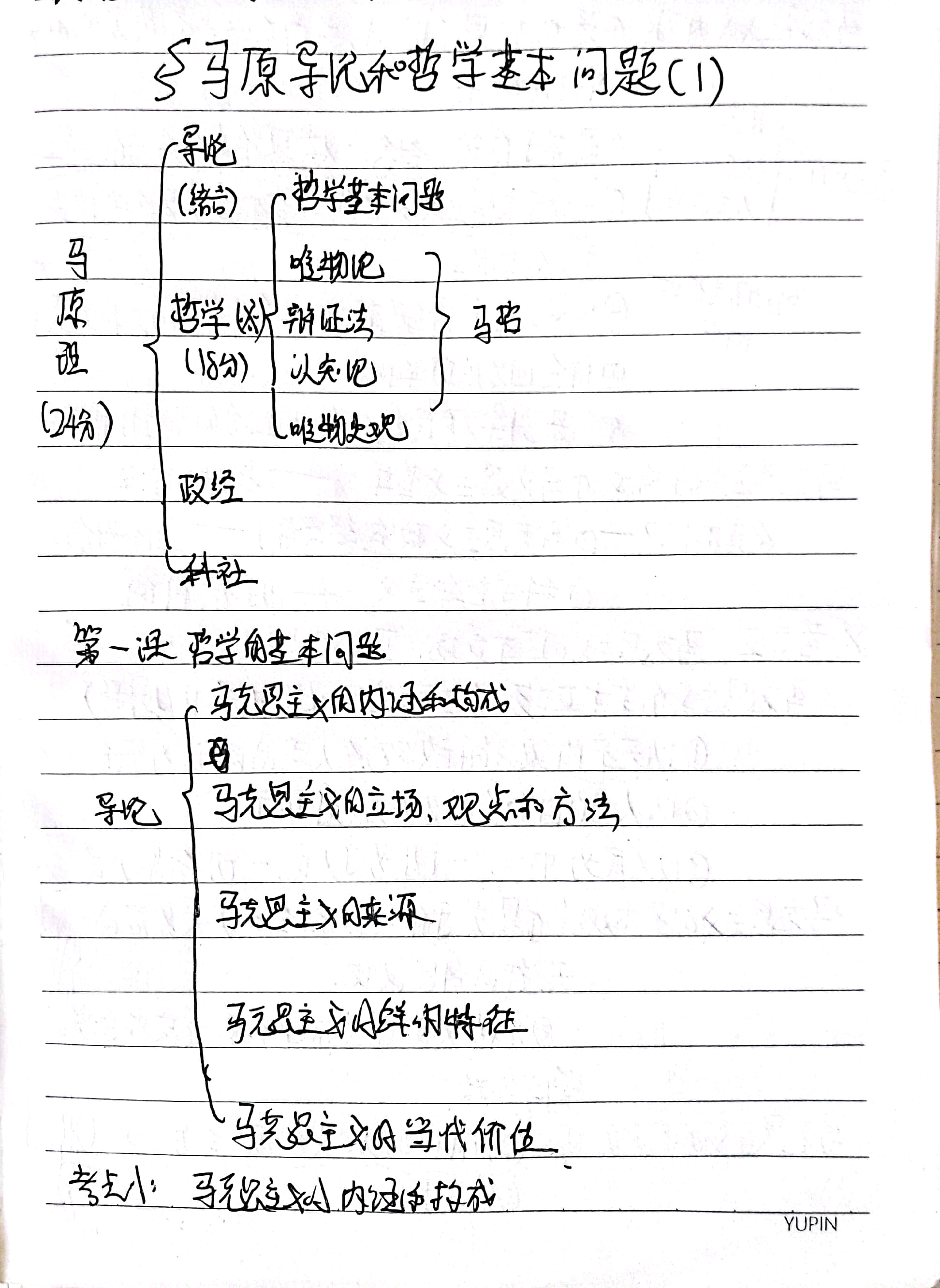 【马原】导论与哲学基本问题(1) - 哔哩哔哩