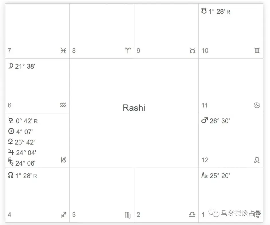 美国大选之前言 哔哩哔哩