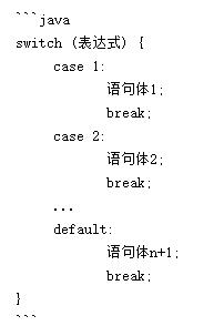 Java基础语法Switch语句