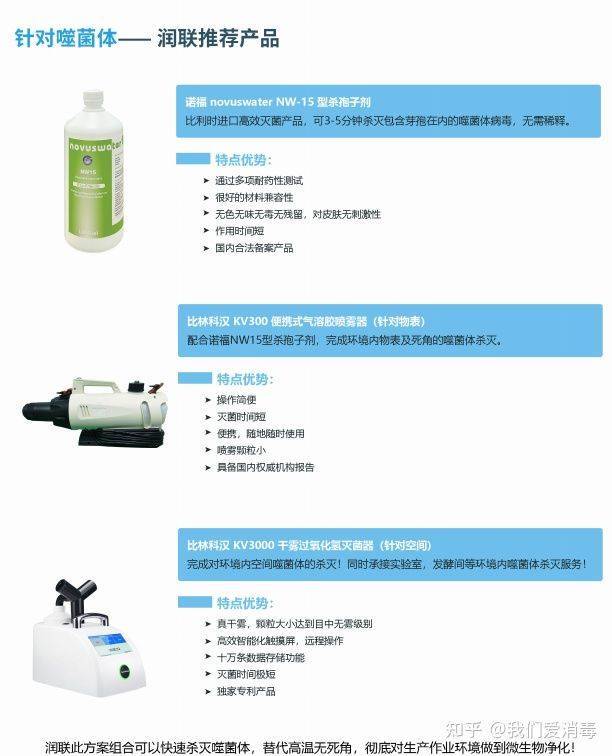 过氧化氢空间灭菌