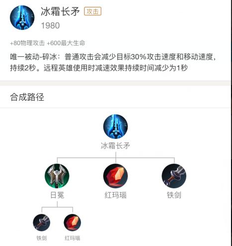 王者荣耀:冰霜长矛这件装备火了,这四个英雄出它后期无敌!