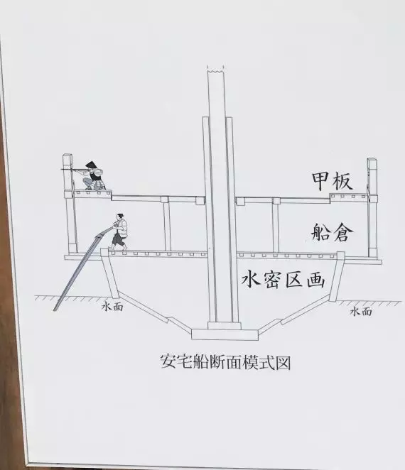 史图馆 日本城记 长滨城 三枚桥城 哔哩哔哩