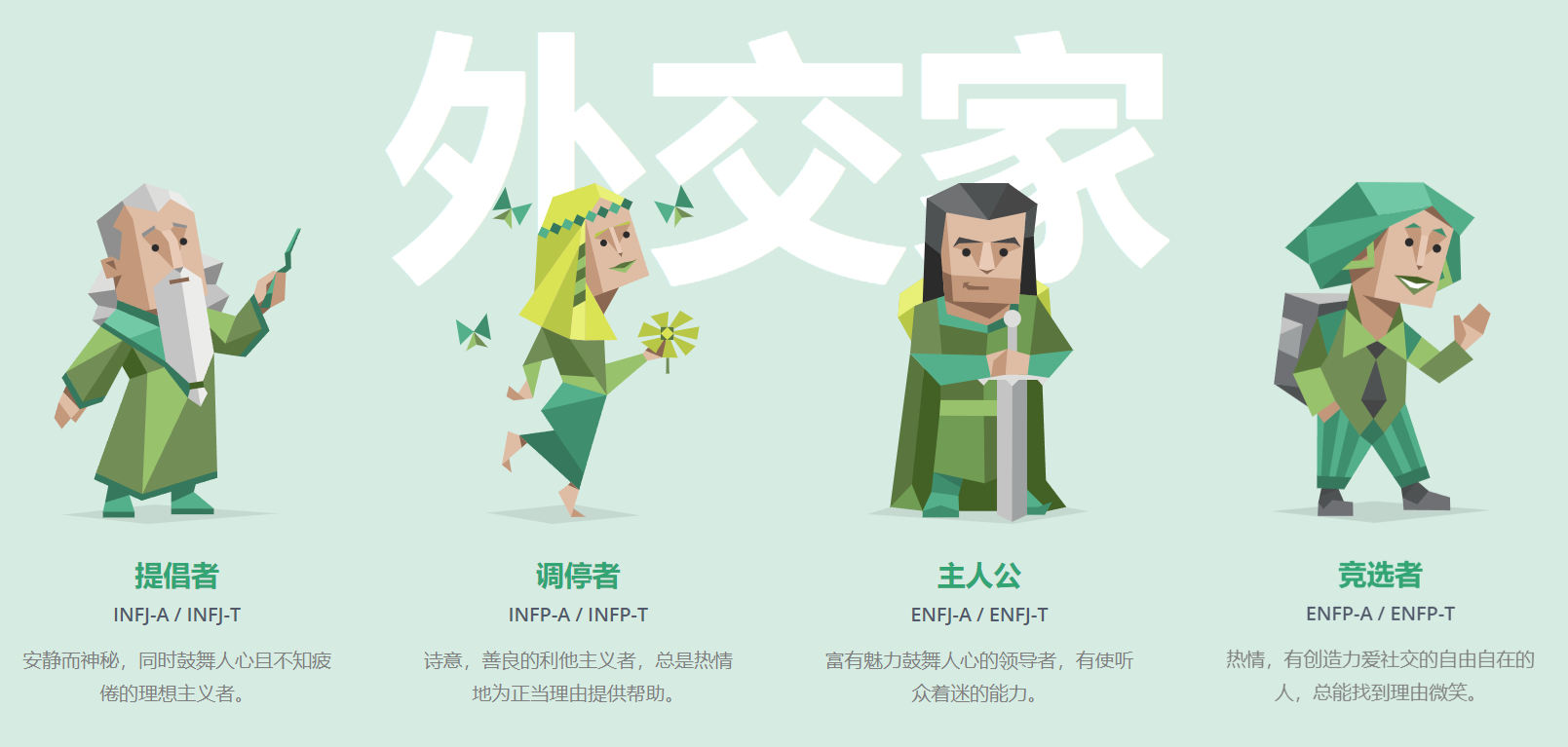 Mbti 