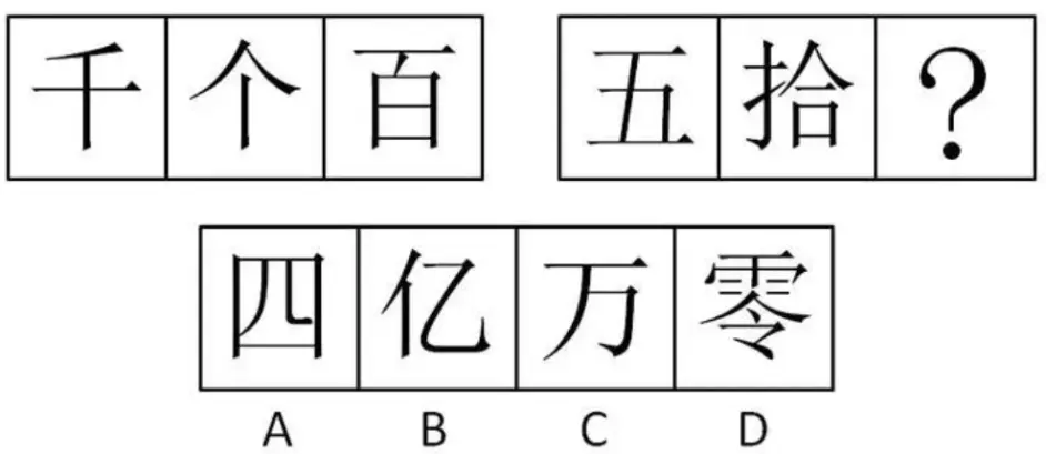 我爱学图形 汉字的6种考法 哔哩哔哩