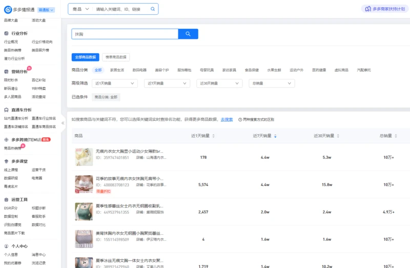 拼多多店铺诊断: 洞察电商秘籍