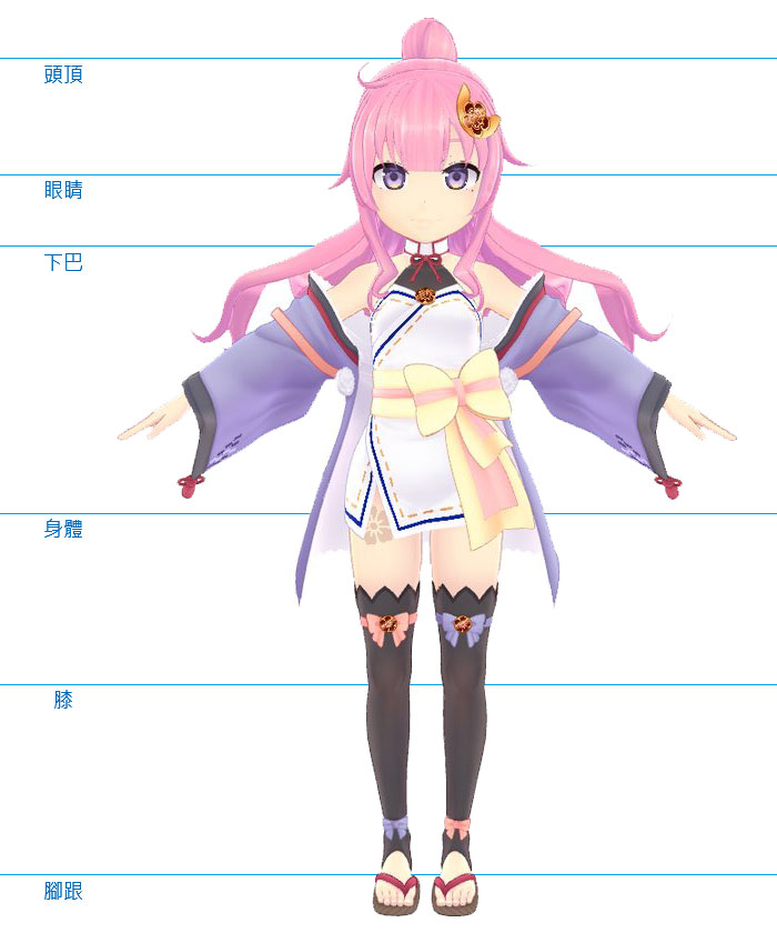 大头家主不再头大织田信姬新旧模组比对