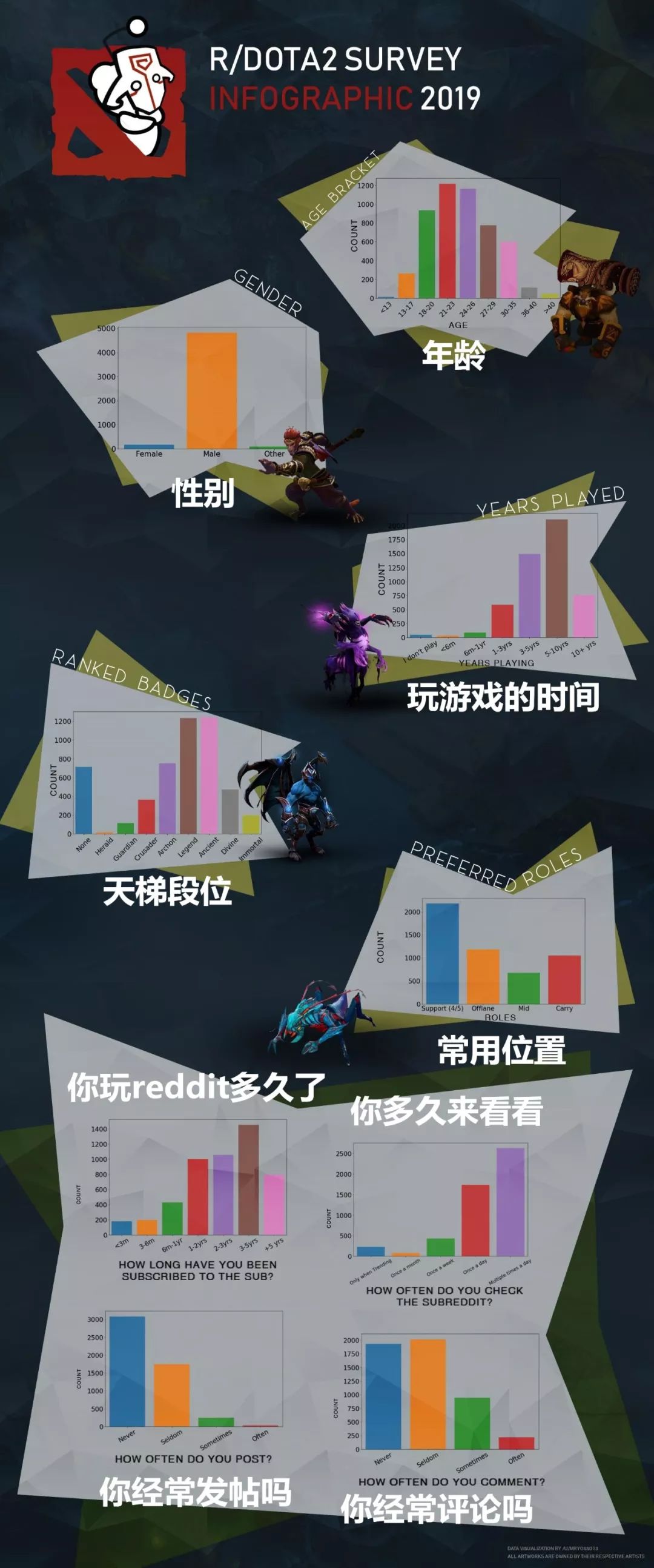 马拉松集锦足球国家队议论文nba历史十大扣篮