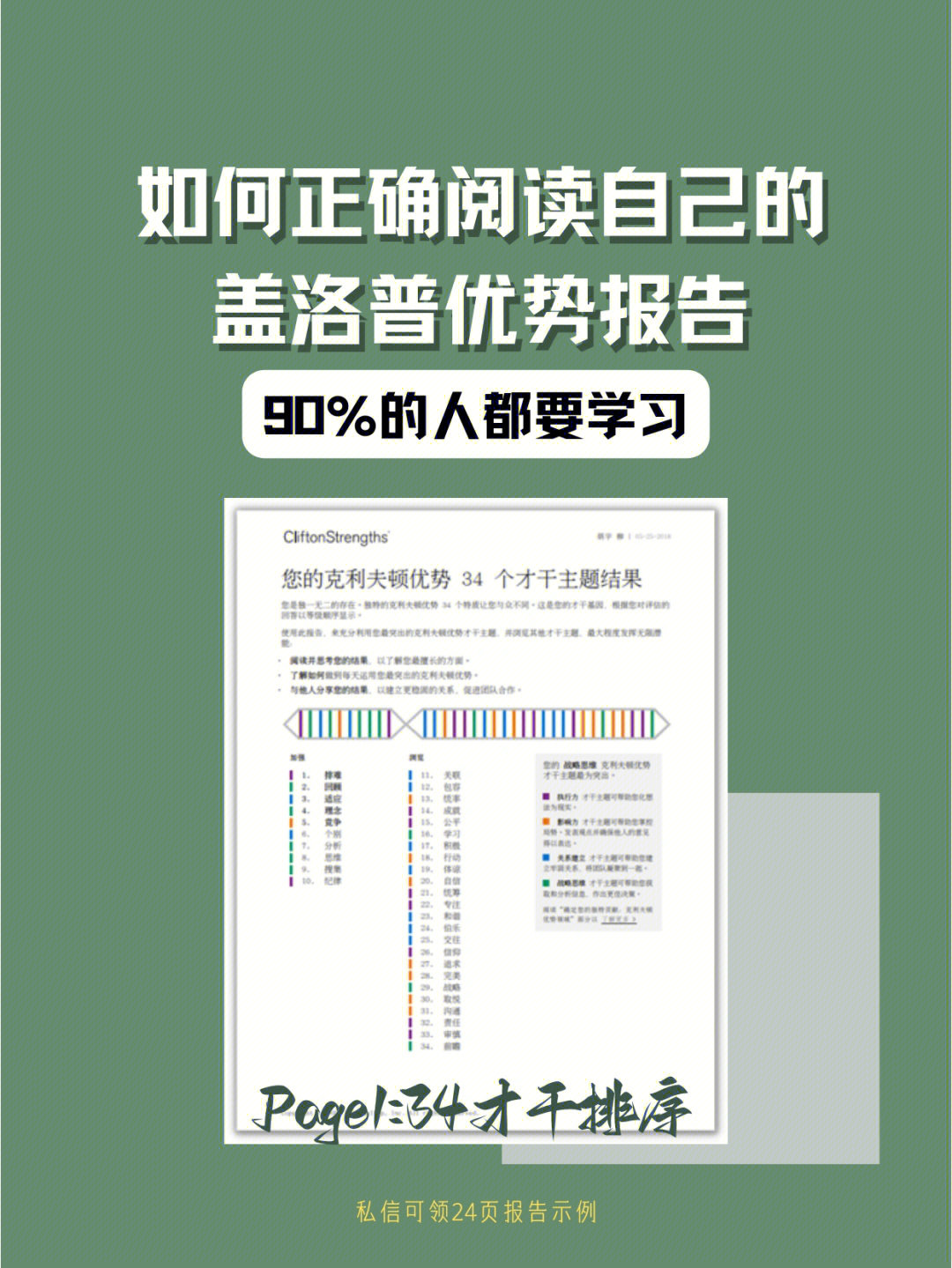 盖洛普优势 34 项才干报告包含哪些内容? 哔哩哔哩 盖洛普优势 34 项才干报告包含哪些内容? 哔哩哔哩