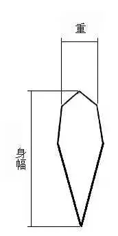 史上最全日本刀资料 哔哩哔哩