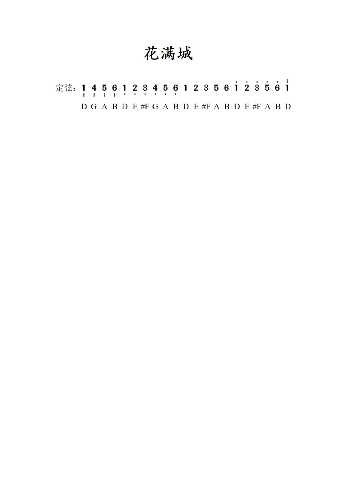 【古筝谱】《花满城》