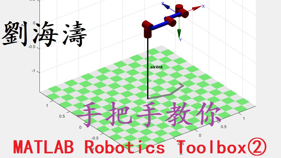 robotics toolbox for matlab