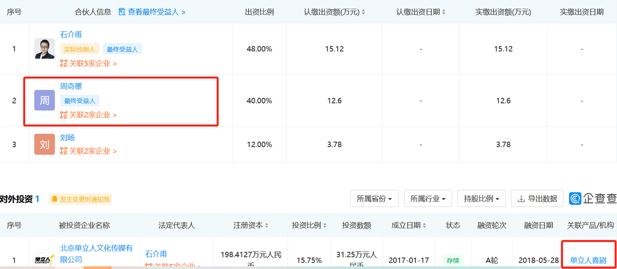 华语脱口秀编年史。从资本的角度深挖笑果和李诞的往事