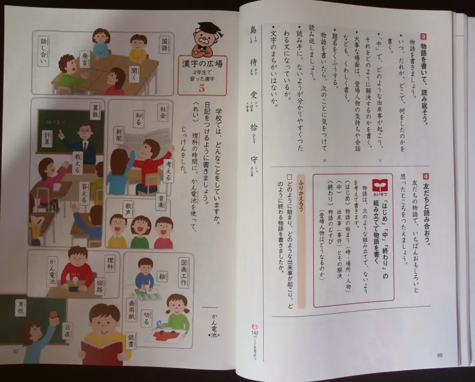 日本小学国语教科书三年级 下 光村版整理 哔哩哔哩