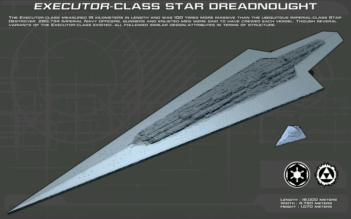 描述 執行者級星際無畏艦(executor-class star dreadnought)的長度為