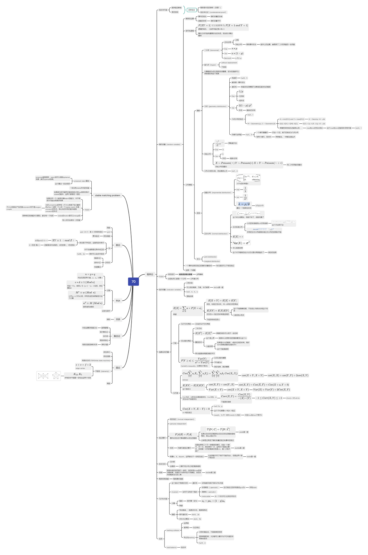 CS70结课笔记,感想,以及资源 - 哔哩哔哩