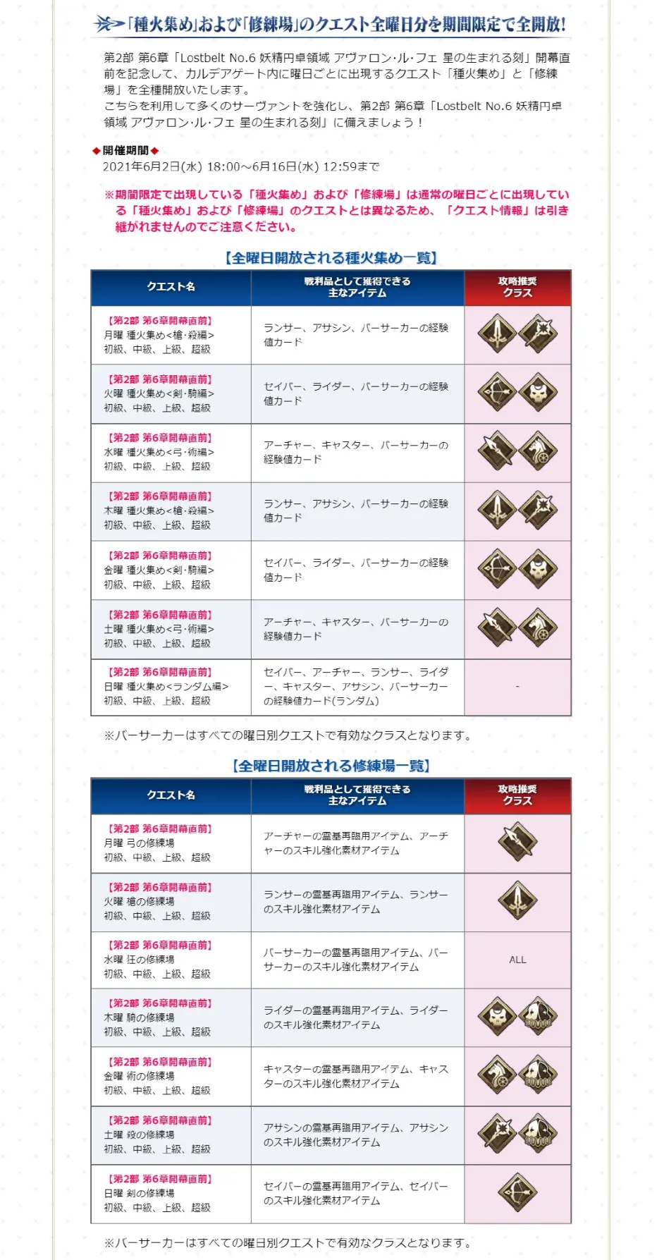 Fgo新情报 2 6章即将开启 60颗圣晶石和6000万qp放送 哔哩哔哩