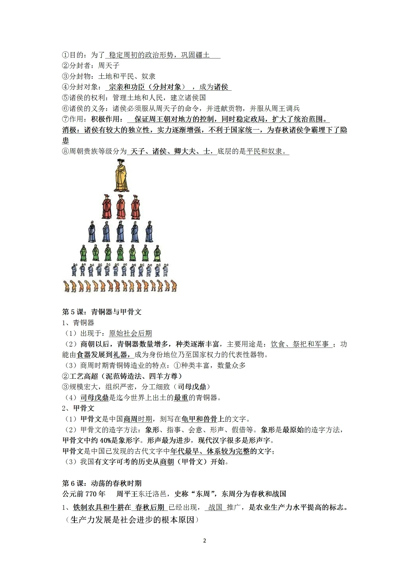 初一上历史复习提纲 1到11课(1) - 哔哩哔哩