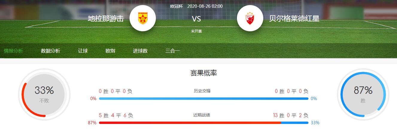 CBA探球网：外援总得分排名：马布里第4哈里斯第2第一“万分外援”