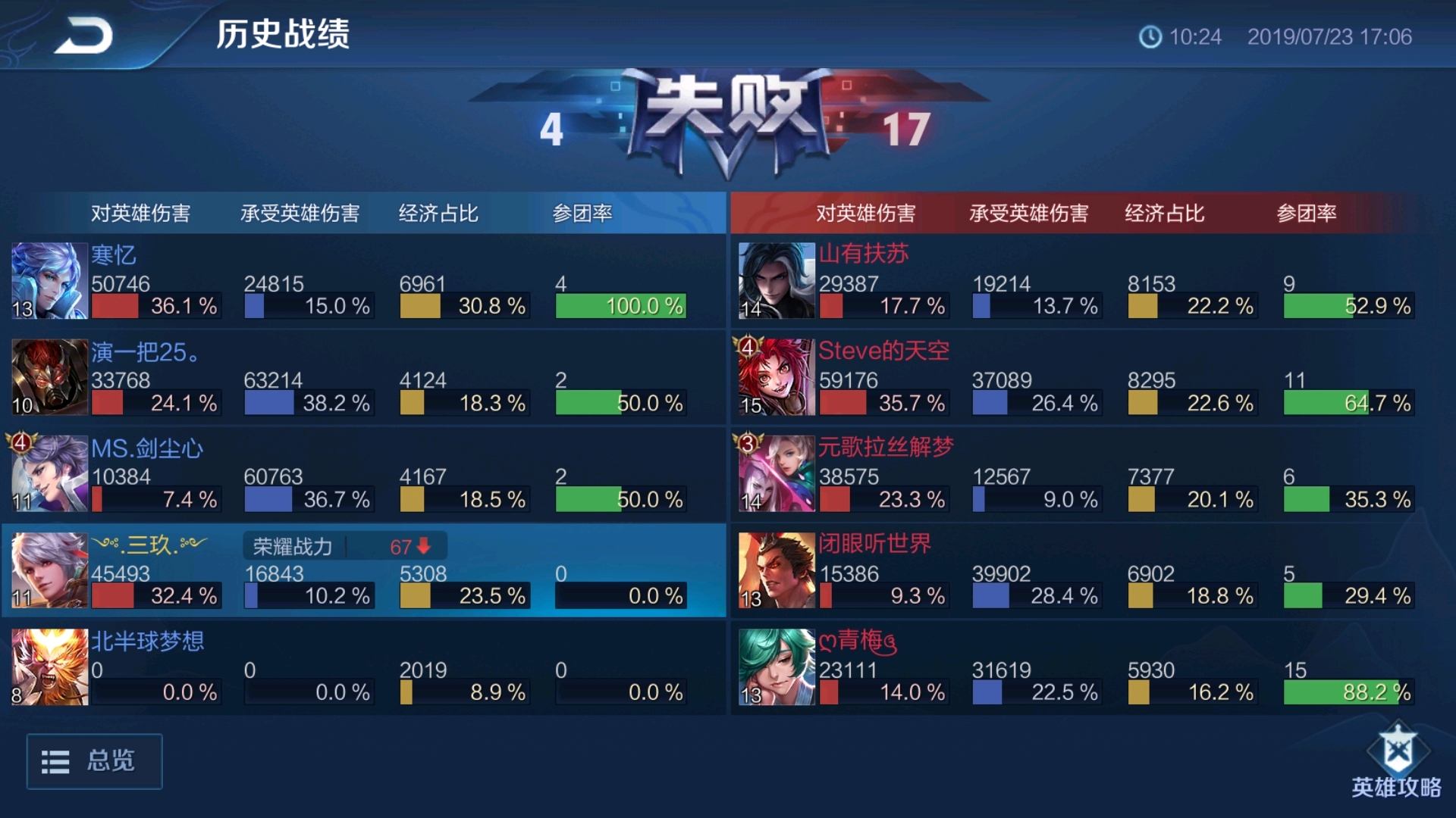 五大联赛谁最假？意甲联赛免费高清直播+2025赛程+比分预测全覆盖