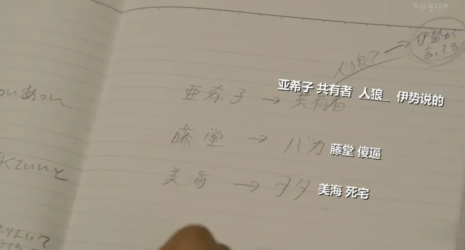 人狼游戏2 3次生死游戏 多条人命 换来1个人的解脱 哔哩哔哩