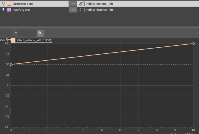 利用Wwise的基础功能构建空间音频效果 - 哔哩哔哩