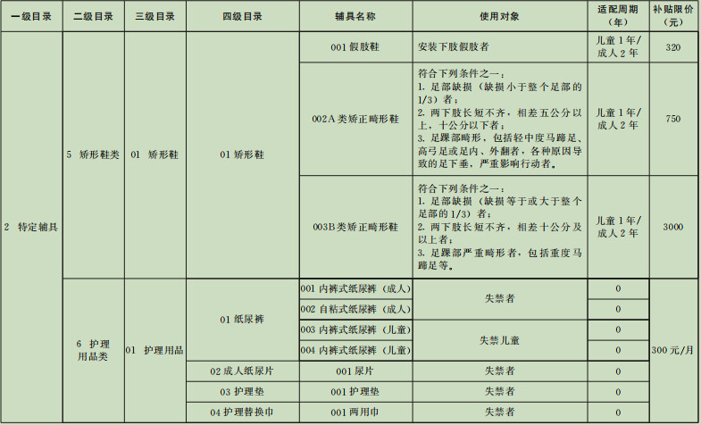 奢侈品护理：让每一件珍贵之物焕发出光彩