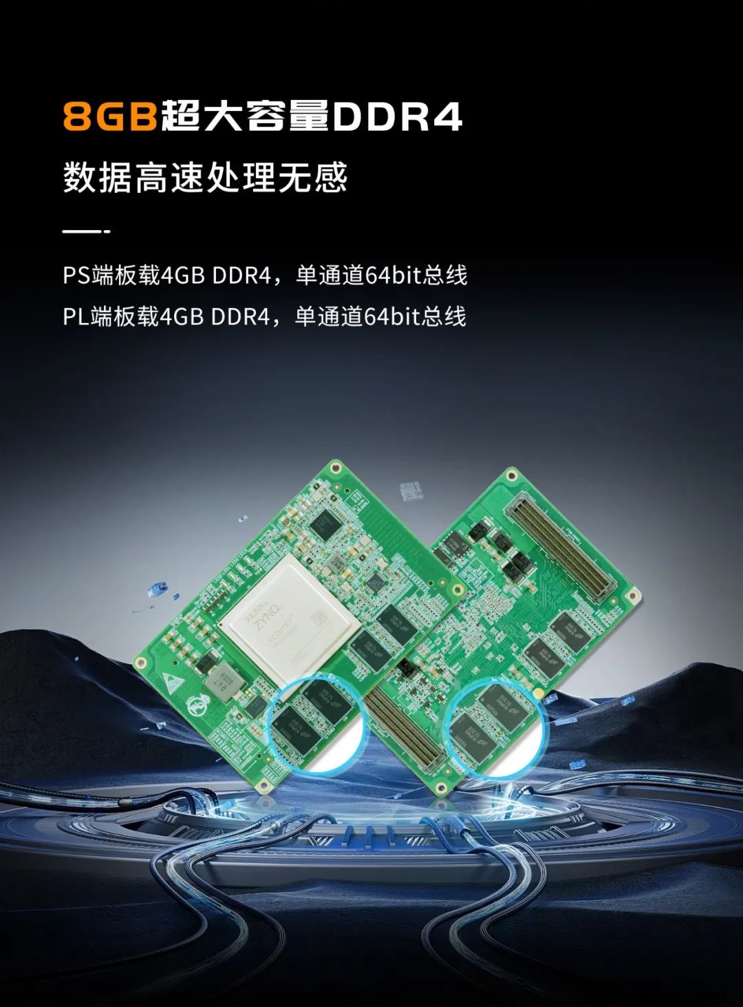 Zynq-7045升级，ARM+FPGA性能怪兽，Xilinx UltraScale+ MPSoC XCZU7EV核心板正式发布 - 哔哩哔哩