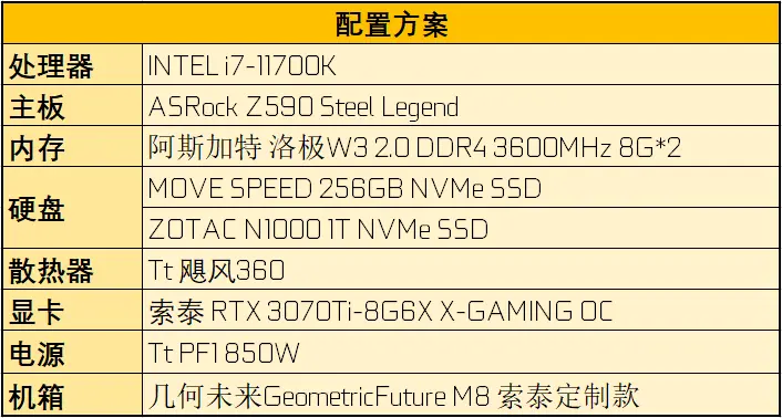Rtx 3070ti绝佳2k方案 高端双7再续游戏人生 哔哩哔哩