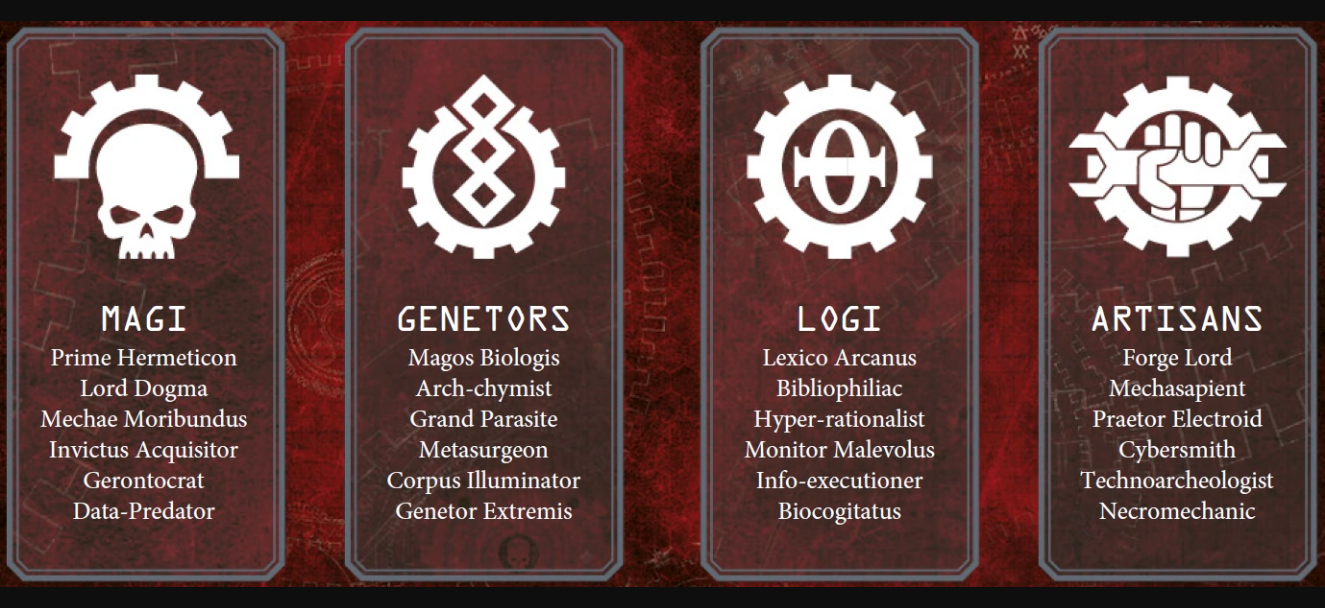 【战锤40k·机械修会】机神仆从:技术神甫 - 哔哩哔哩