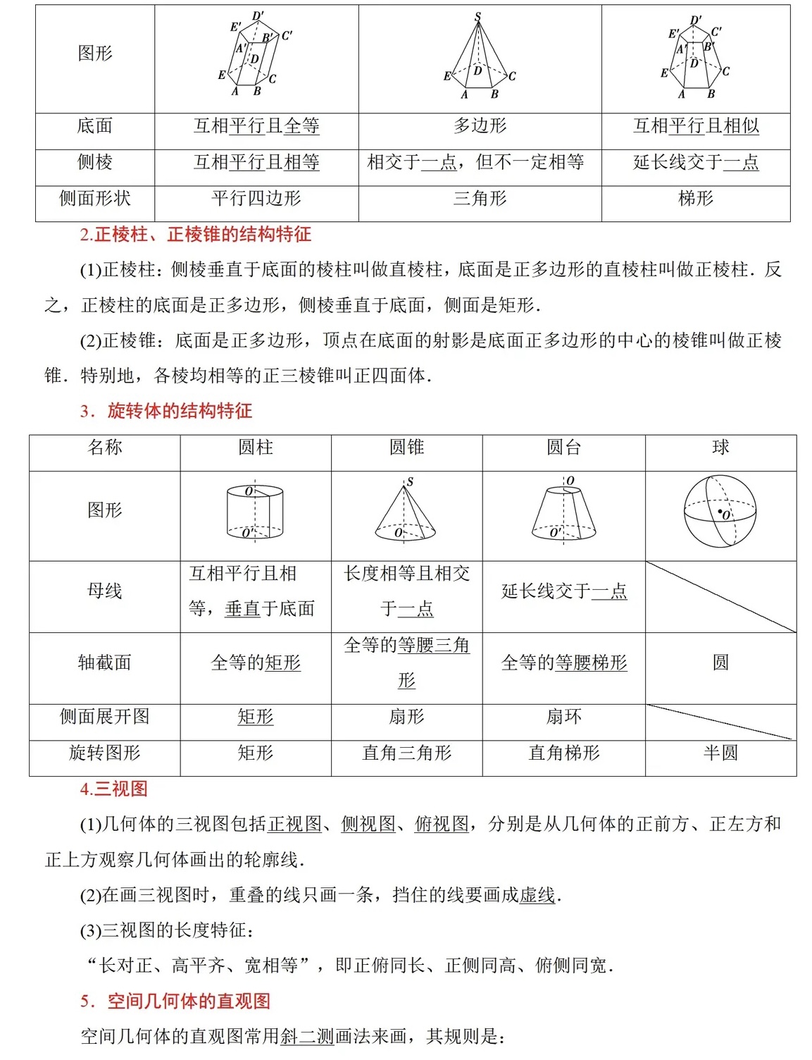 高中数学立体几何公式知识点总结 哔哩哔哩