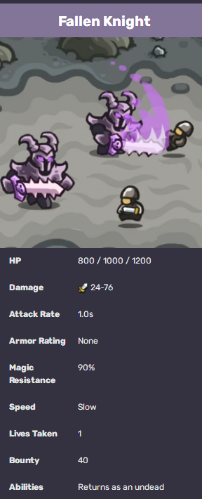 王国保卫战初代敌人图鉴