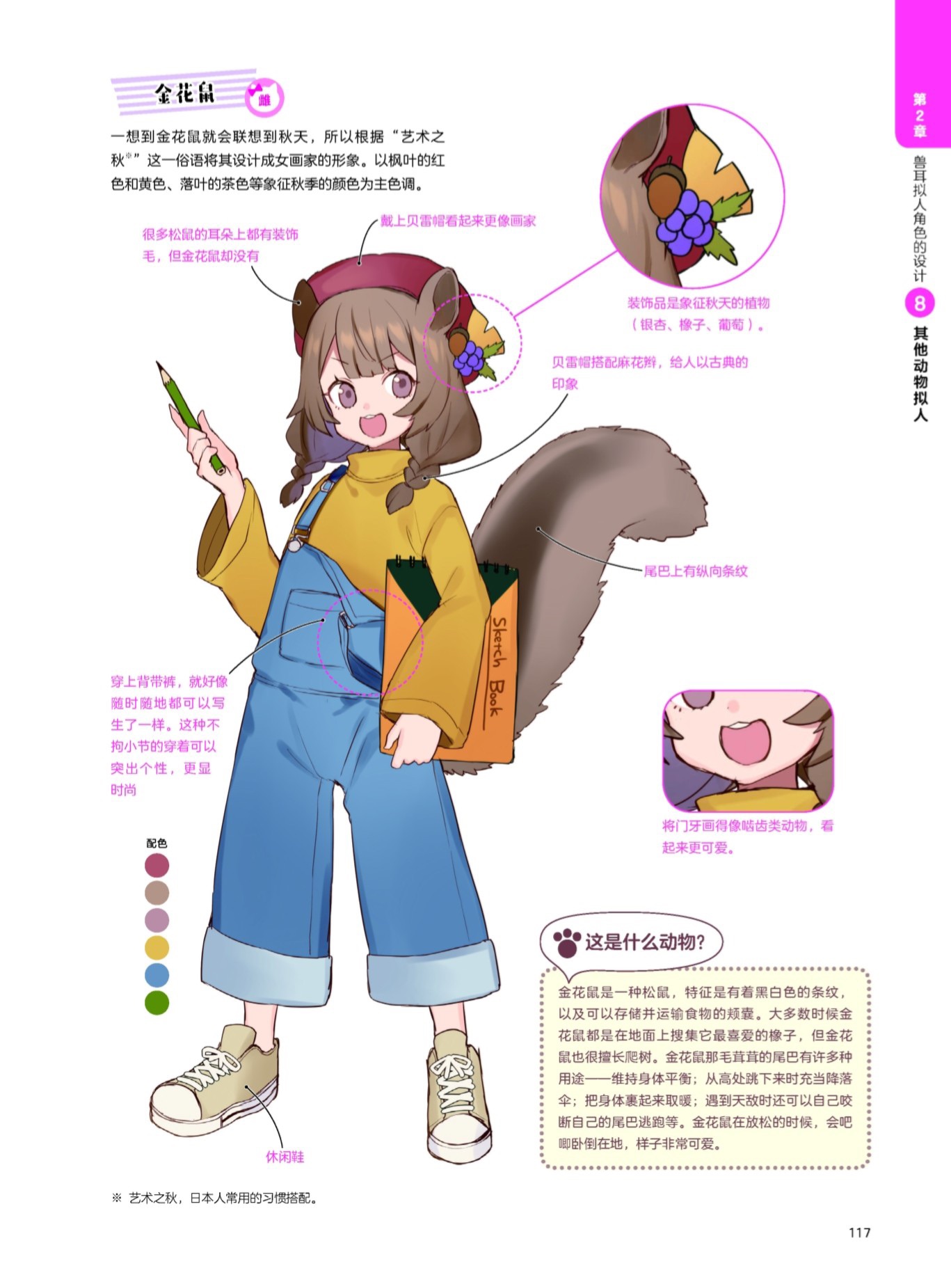 福瑞控狂喜！你们要的福瑞秘籍来了，手把手教你怎么画福瑞~（furry） - 哔哩哔哩